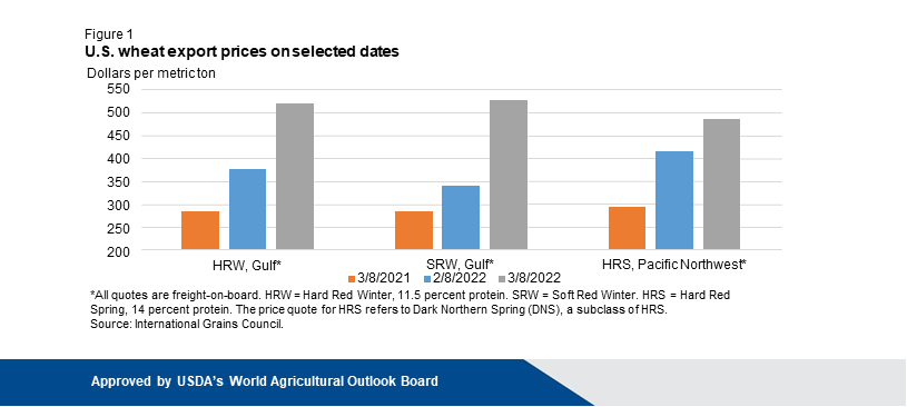 https://www.carolinasinvest.com/wp-content/uploads/2022/03/Untitled-e1647868749891.png